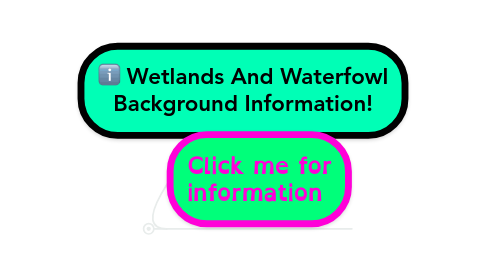 Mind Map: Wetlands And Waterfowl Background Information!