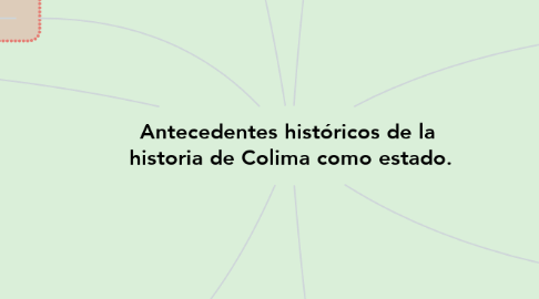 Mind Map: Antecedentes históricos de la  historia de Colima como estado.