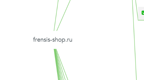 Mind Map: frensis-shop.ru
