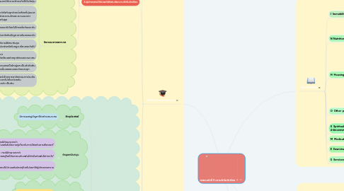 Mind Map: ครอบครัวที่ 9 ความรักในวัยเรียน