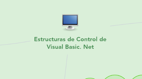 Mind Map: Estructuras de Control de Visual Basic. Net