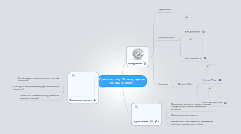 Mind Map: Проект на тему: "Молекулярные основы генетики"