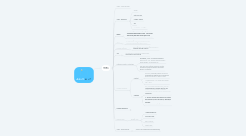 Mind Map: Aula 9