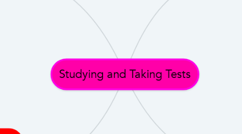 Mind Map: Studying and Taking Tests