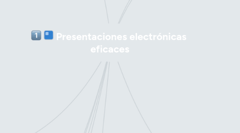 Mind Map: Presentaciones electrónicas eficaces