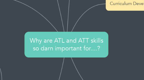 Mind Map: Why are ATL and ATT skills so darn important for....?