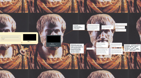 Mind Map: Ética Aristotélica