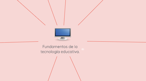 Mind Map: Fundamentos de la tecnología educativa.