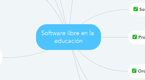 Mind Map: Software libre en la  educación