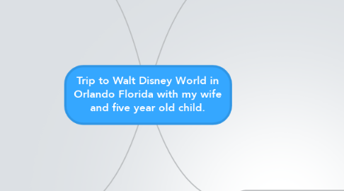 Mind Map: Trip to Walt Disney World in Orlando Florida with my wife and five year old child.