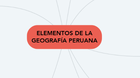 Mind Map: ELEMENTOS DE LA GEOGRAFÍA PERUANA