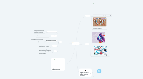 Mind Map: Социальная  сеть