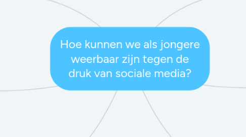 Mind Map: Hoe kunnen we als jongere weerbaar zijn tegen de druk van sociale media?