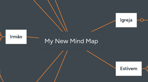 Mind Map: My New Mind Map