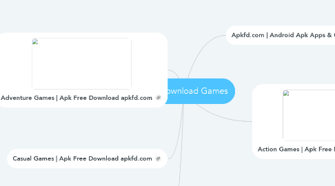 Mind Map: Free Download Games