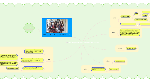 Mind Map: PM Prayut shakes hands with AKB48