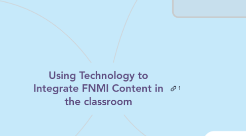 Mind Map: Using Technology to Integrate FNMI Content in the classroom