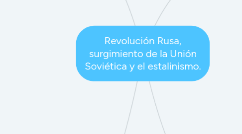 Mind Map: Revolución Rusa, surgimiento de la Unión Soviética y el estalinismo.