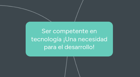 Mind Map: Ser competente en tecnología ¡Una necesidad para el desarrollo!