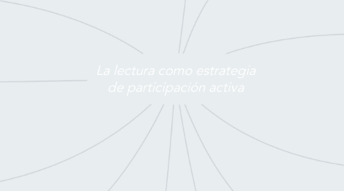 Mind Map: La lectura como estrategia de participación activa