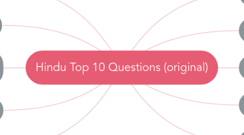 Mind Map: Hindu Top 10 Questions (original)