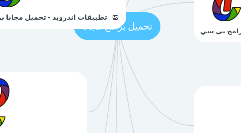 Mind Map: تحميل برامج مجانا