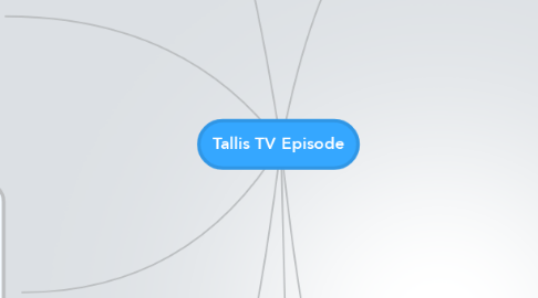 Mind Map: Tallis TV Episode
