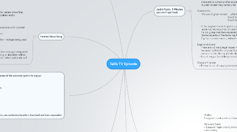 Mind Map: Tallis TV Episode