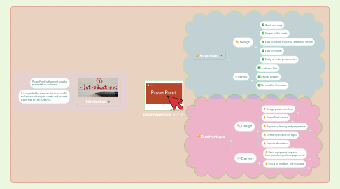 Mind Map: Using PowerPoint