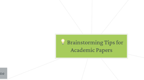 Mind Map: Brainstorming Tips for Academic Papers