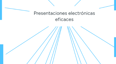 Mind Map: Presentaciones electrónicas eficaces