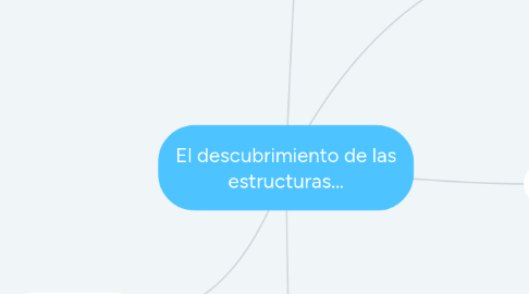 Mind Map: El descubrimiento de las estructuras...