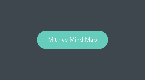 Mind Map: Mit nye Mind Map