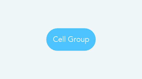 Mind Map: Cell Group