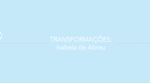 Mind Map: TRANSFORMAÇÕES: Isabela de Abreu