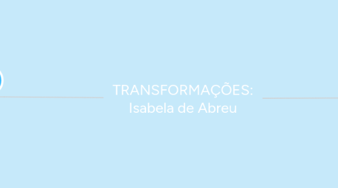 Mind Map: TRANSFORMAÇÕES: Isabela de Abreu