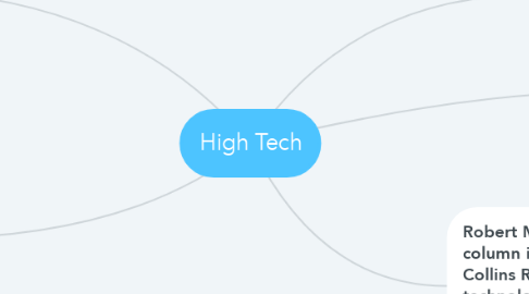 Mind Map: High Tech