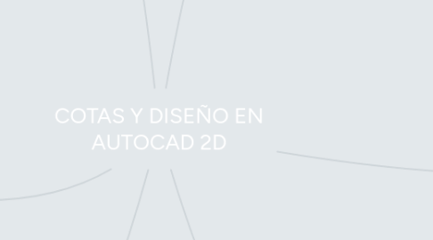 Mind Map: COTAS Y DISEÑO EN AUTOCAD 2D