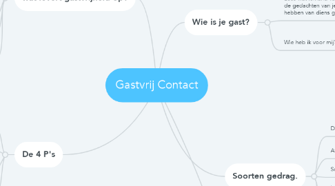 Mind Map: Gastvrij Contact