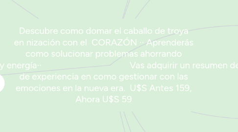 Mind Map: Descubre como domar el caballo de troya en nización con el  CORAZÓN ·· Aprenderás como solucionar problemas ahorrando tiempo y dinero y energía··                                       Vas adquirir un resumen de 25 años de experiencia en como gestionar con las emociones en la nueva era.  U$S Antes 159, Ahora U$S 59