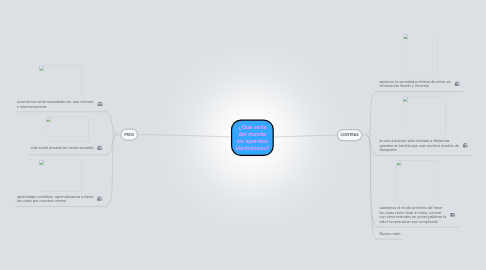 Mind Map: ¿Que seria del mundo sin aparatos electrónicos?