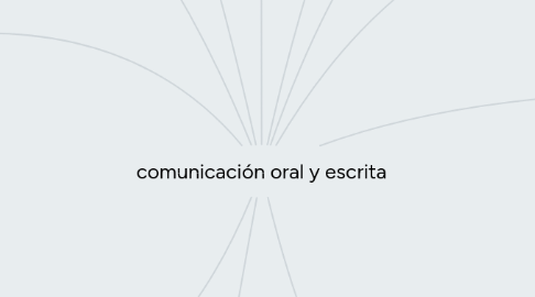 Mind Map: comunicación oral y escrita