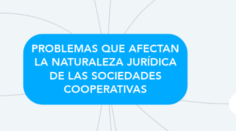 Mind Map: PROBLEMAS QUE AFECTAN LA NATURALEZA JURÍDICA DE LAS SOCIEDADES COOPERATIVAS