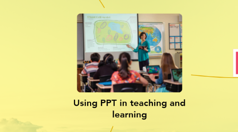 Mind Map: Using PPT in teaching and learning