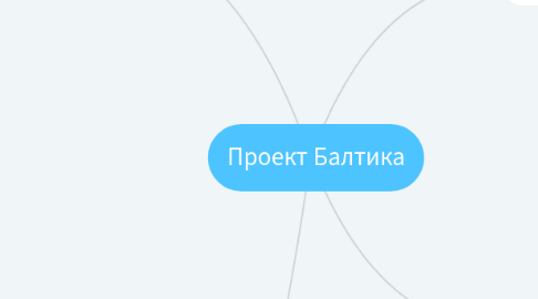 Mind Map: Проект Балтика