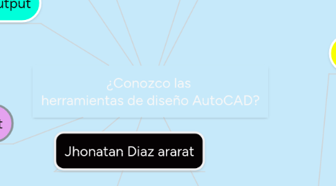 Mind Map: ¿Conozco las  herramientas de diseño AutoCAD?