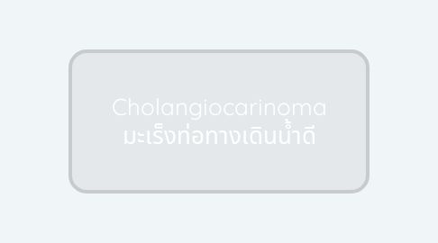 Mind Map: Cholangiocarinoma มะเร็งท่อทางเดินน้ำดี
