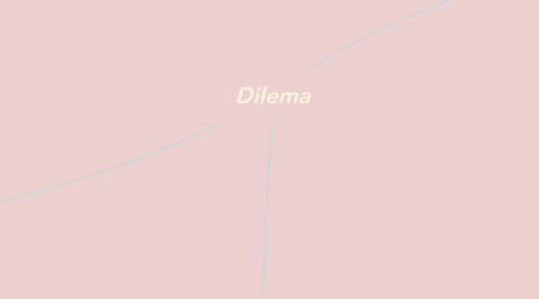 Mind Map: Dilema