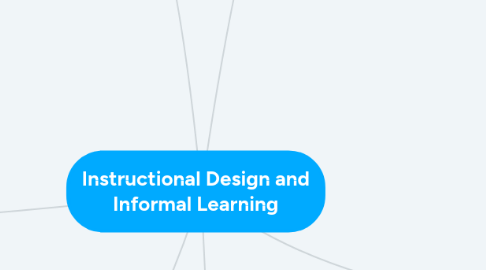 Mind Map: Instructional Design and Informal Learning