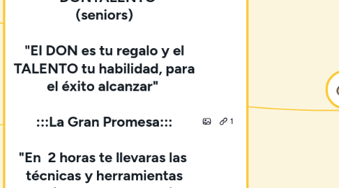 Mind Map: :::MasterClass::: " DONTALENTO " (seniors) "El DON es tu regalo y el TALENTO tu habilidad, para el éxito alcanzar" :::La Gran Promesa::: "En 2 horas te llevaras las técnicas y herramientas esenciales, que te permitan descubrir y desarrollar tu GRAN TALENTO que tienes por DON" <<Valor real 49.9 DLS PROMOCIÓN 17 DLS>>
